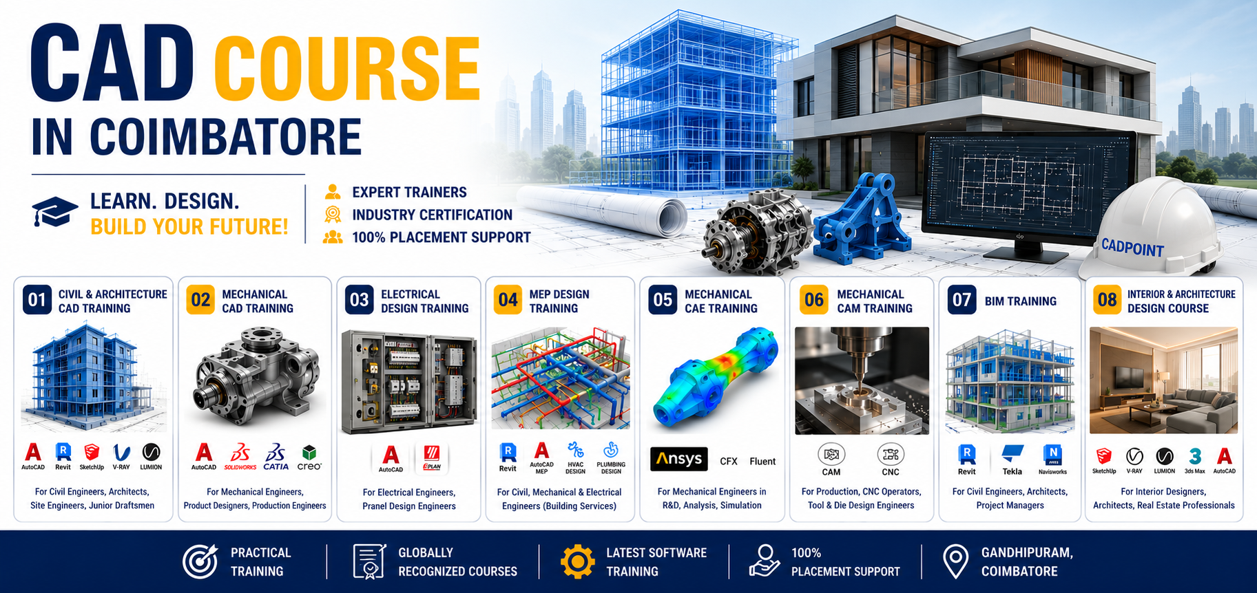 CAD Course in Coimbatore